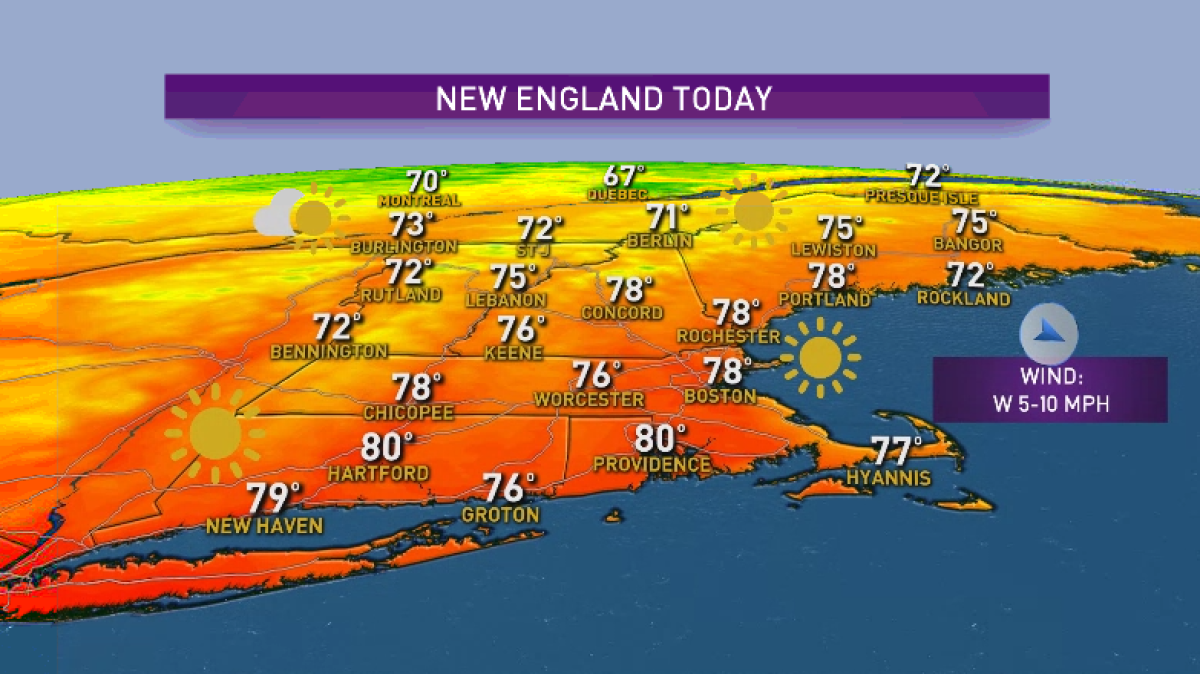 Beautiful Stretch of Weather for Labor Day Weekend – NBC Boston