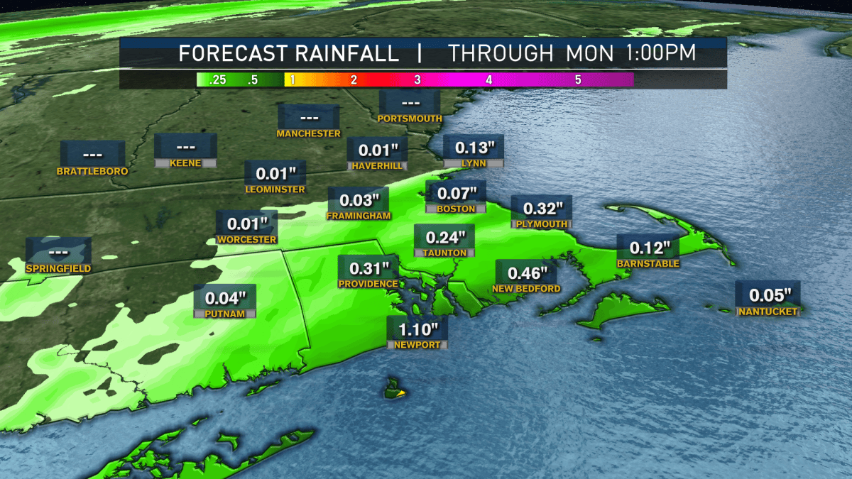 Scattered Showers, Temps in the 60s Monday – NBC Boston