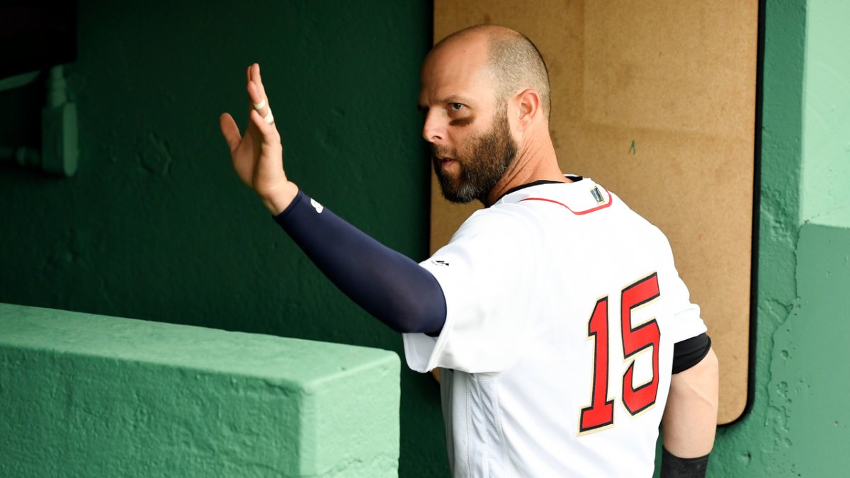 Boston Red Sox optimistic about health of second baseman Dustin Pedroia  after knee exam – New York Daily News