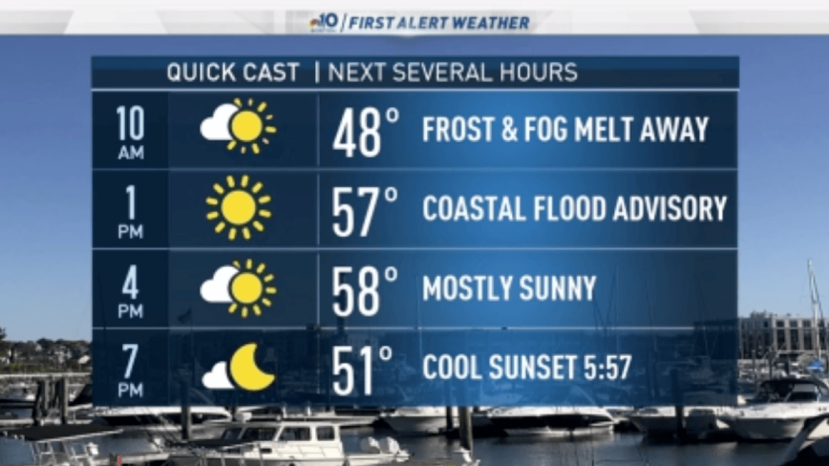 Crisp, Clear Start to Week – NBC Boston