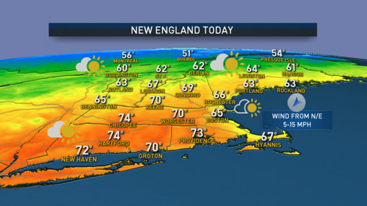 Summer Temps, Clear and Humid Across the Region NBC Boston