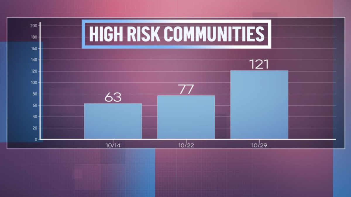 Massachusetts COVID Map by City 121 Communities Now at High Risk NBC
