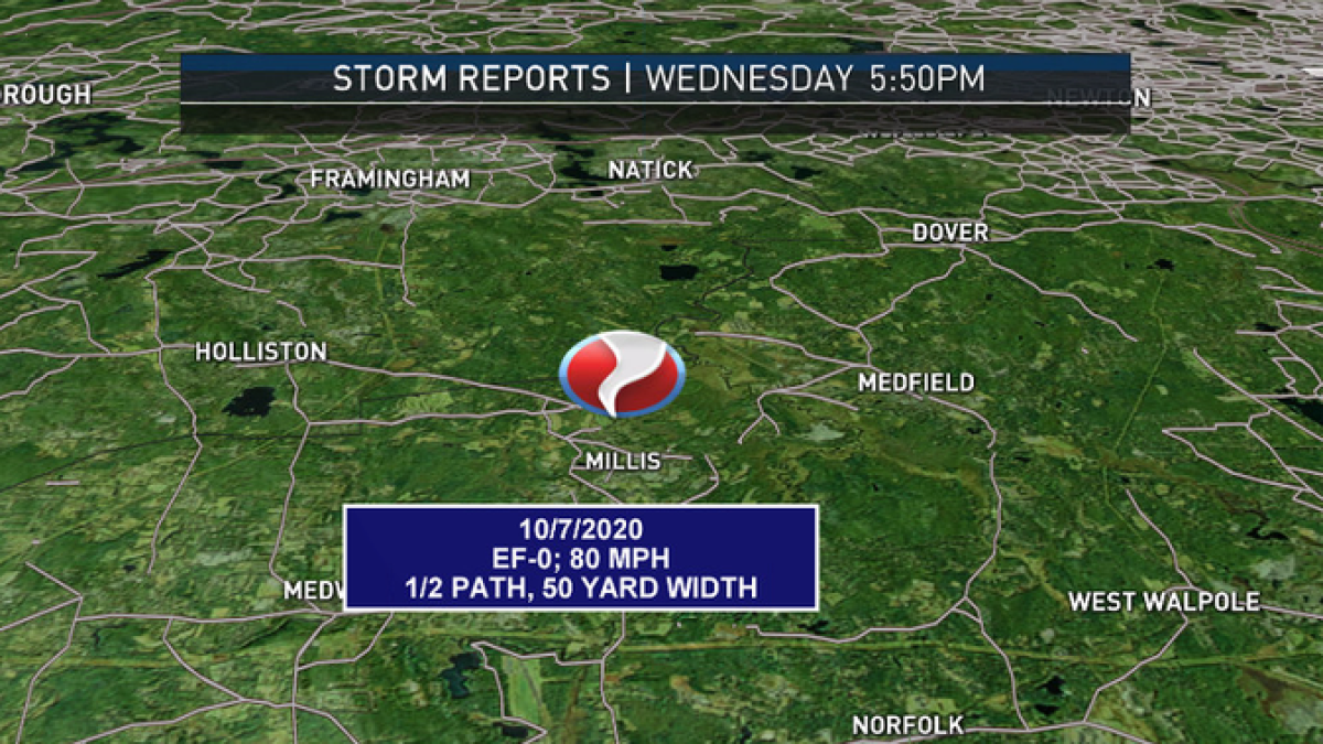 National Weather Service Confirms Tornado Touched Down in Millis