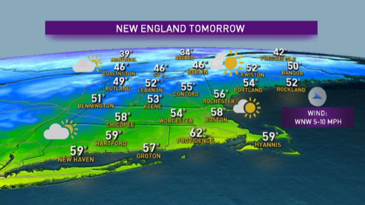 Mostly Mild Weekend Ahead With Mix of Clouds and Sunshine in New ...