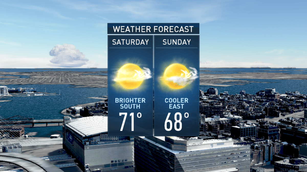 Record-Breaking Warm Temps Possible This Weekend – NBC Boston