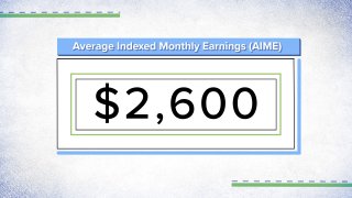 How Much You Can Expect to Get From Social Security If You Make $15 Per Hour