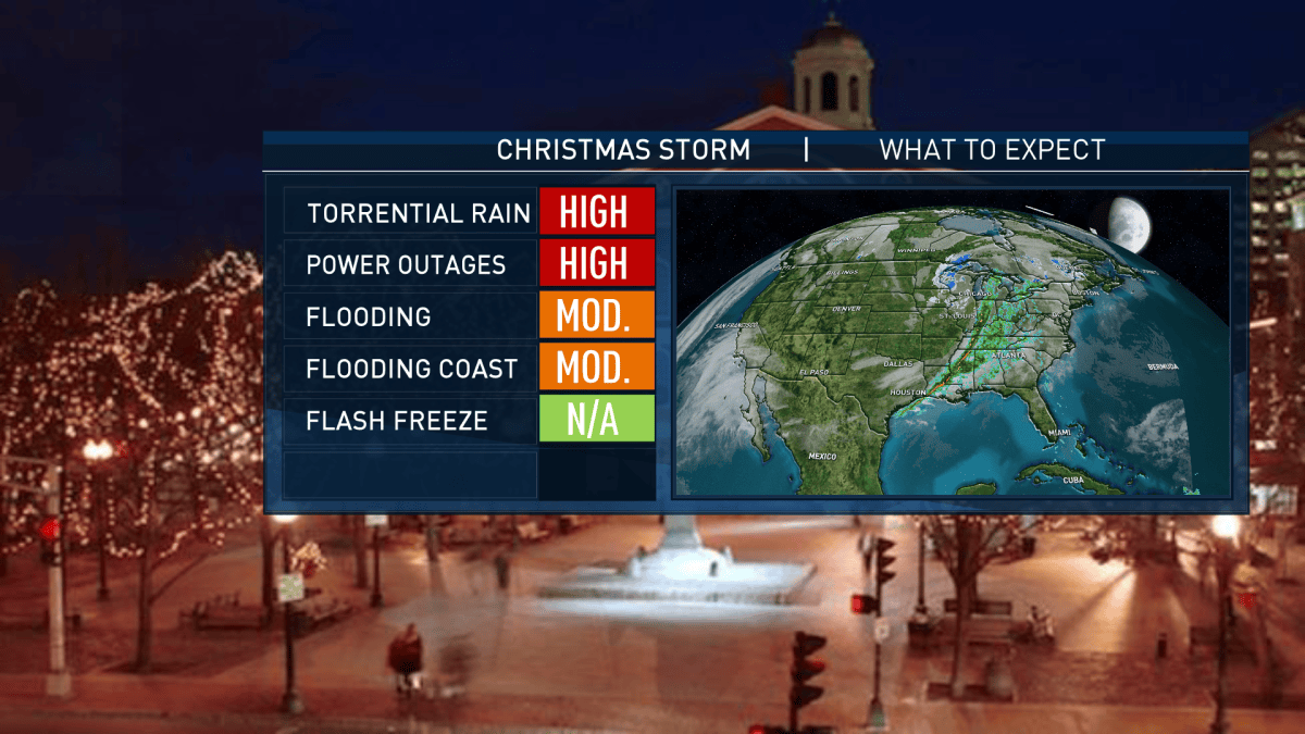 Christmas Morning Storm Brings Intense Rain, Strong Winds – NBC Boston