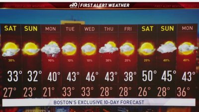 Weather Forecast: Snow Throughout the Weekend