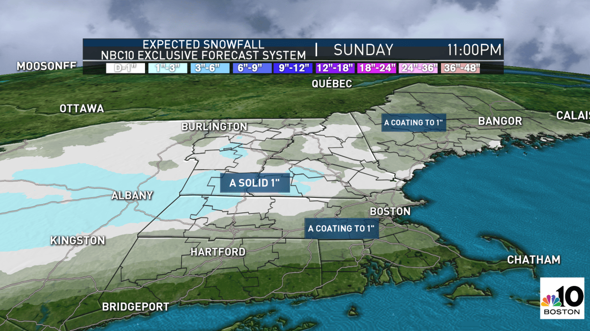 How Much Snow Are We Getting Sunday in Massachusetts? Region Braces for ...