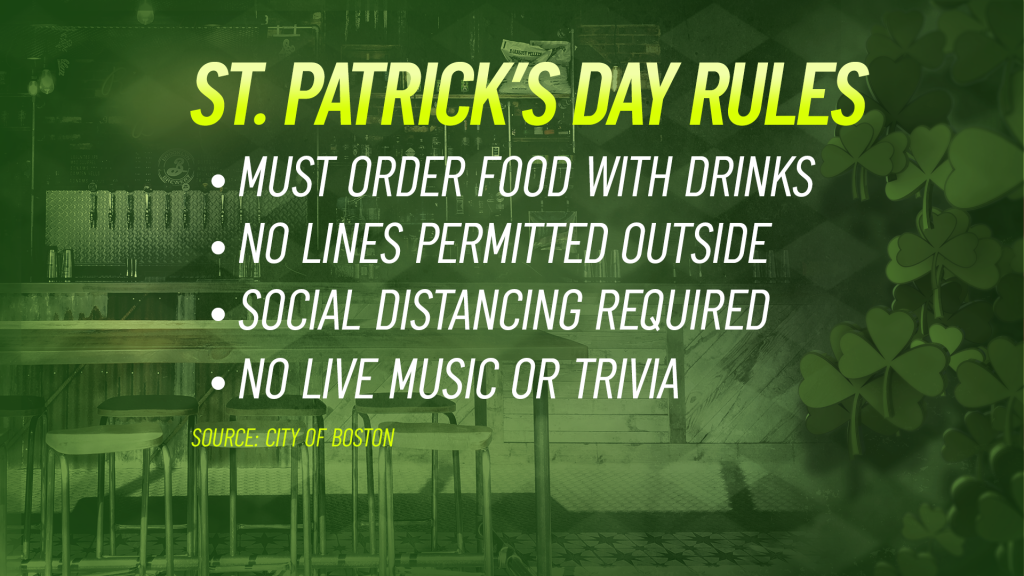 Rules for Boston bars and restaurants on St. Patrick's Day 2021