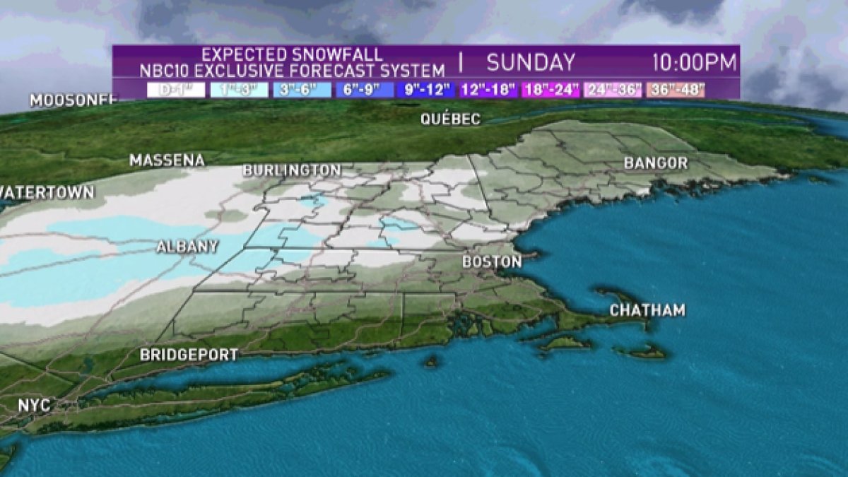 New England Braces for 2 Potential Winter Storms Next Week – NBC Boston