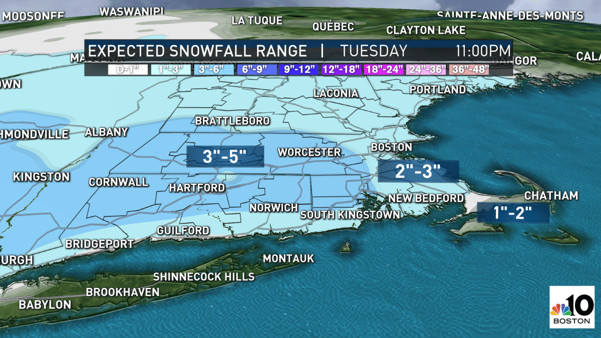 How Much Snow Are We Getting in Boston, Massachusetts, on Tuesday ...