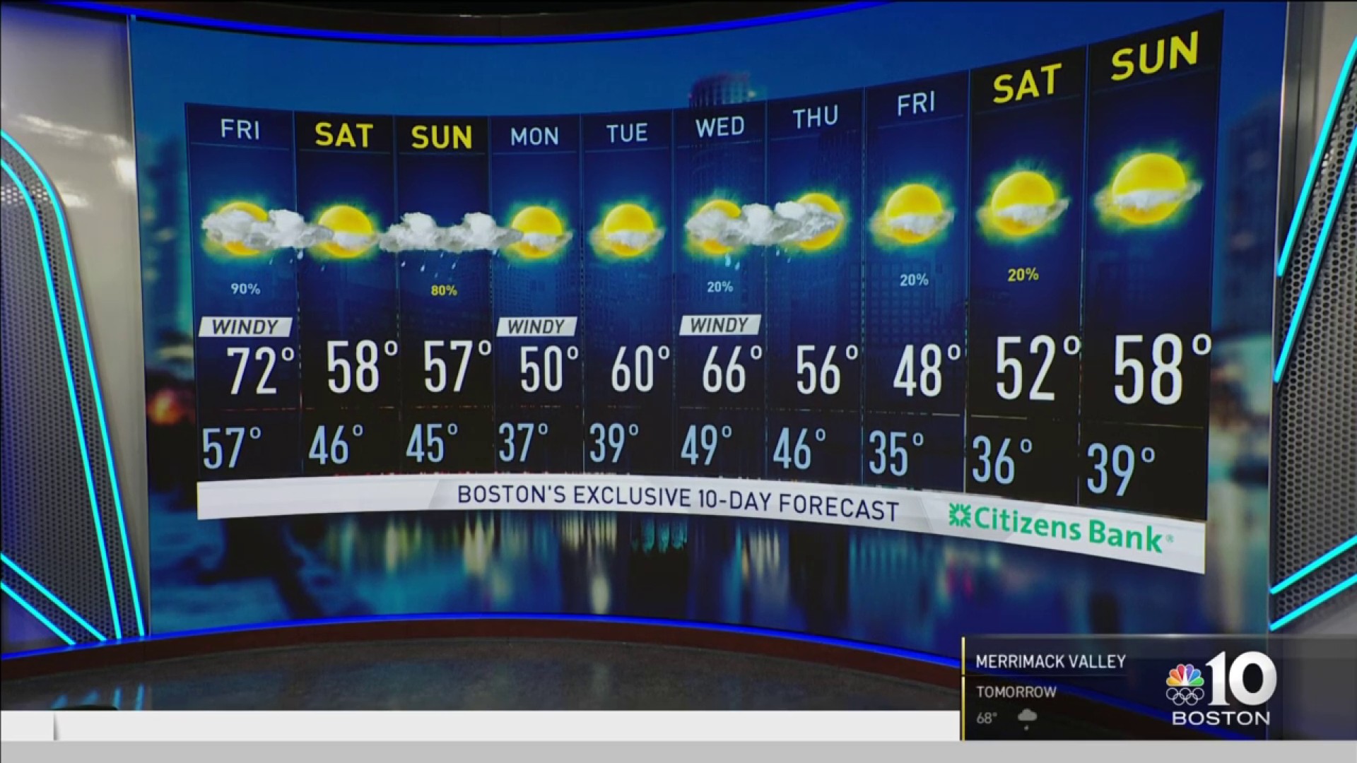 Weather Forecast: Highs Around 70 – NBC Boston