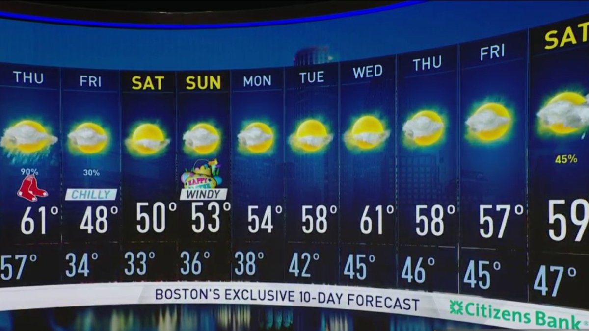Forecast: Overnight Rain Continues Thursday Morning – NBC Boston