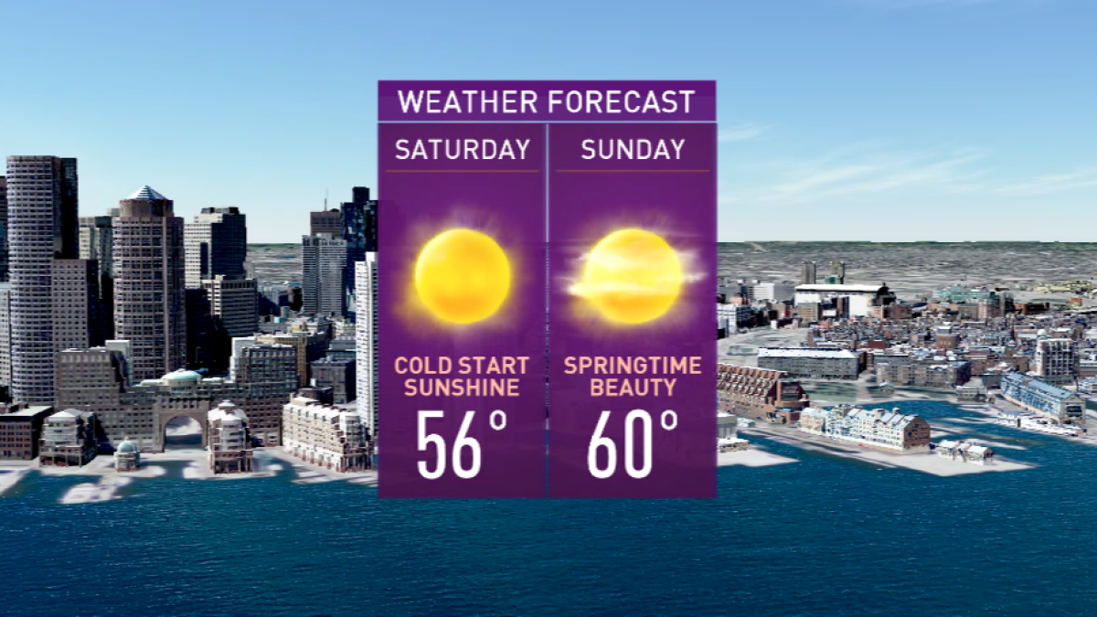 Weekend Weather Clearly Moves From Winter to Spring NBC Boston