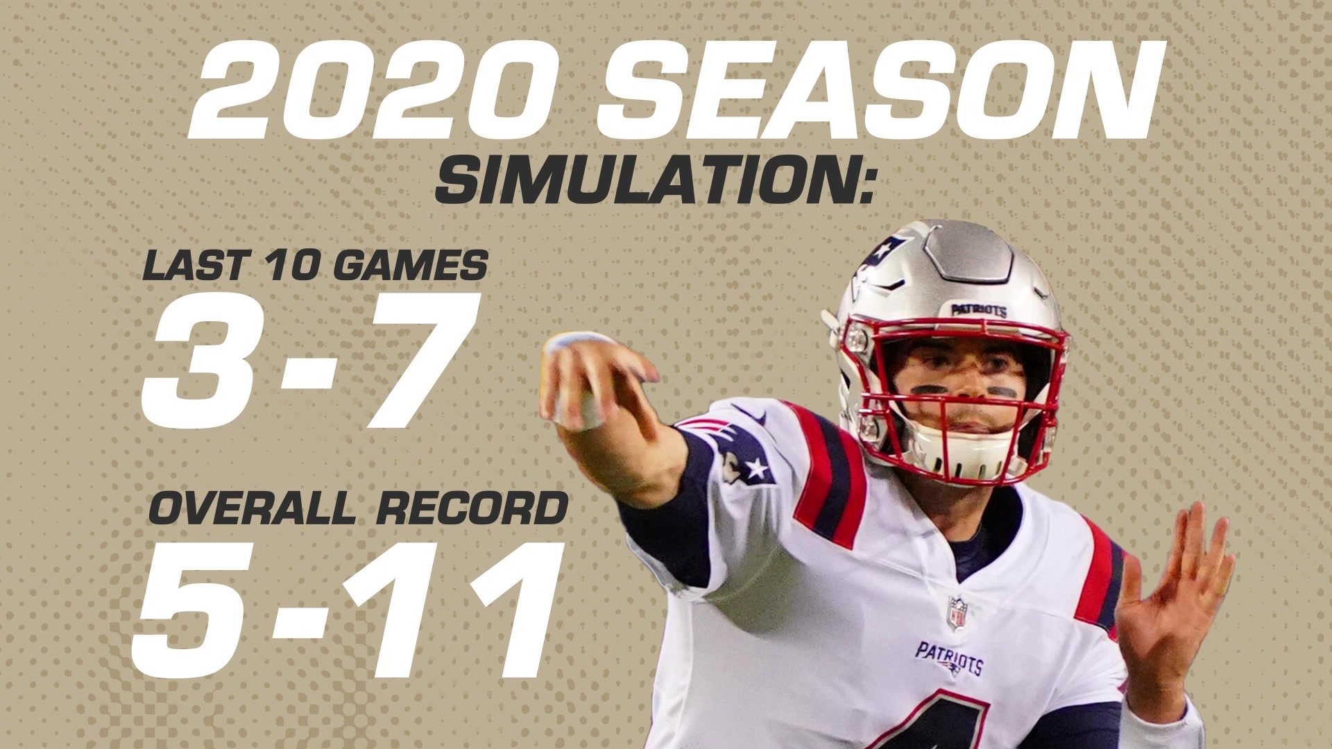 Strat-O-Matic simulated the New England Patriots 2023 season. Full