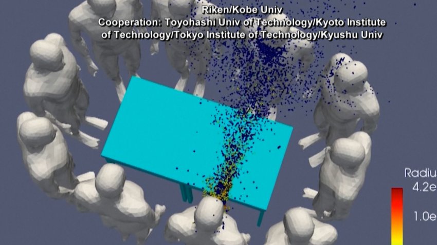 Supercomputer Shows Coronavirus Spread While Drinking Outdoors