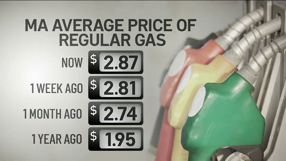 Gas Are Prices on the Rise in Mass. Here’s Why NBC Boston