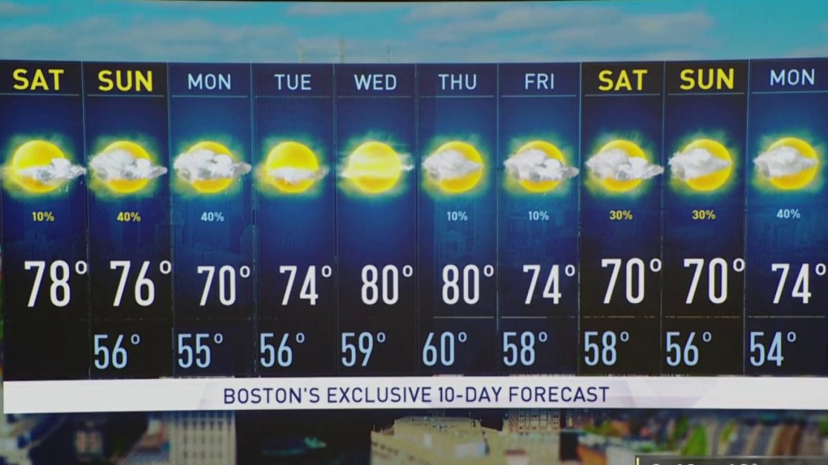 Forecast Temps In 70s Throughout The Weekend Nbc Boston