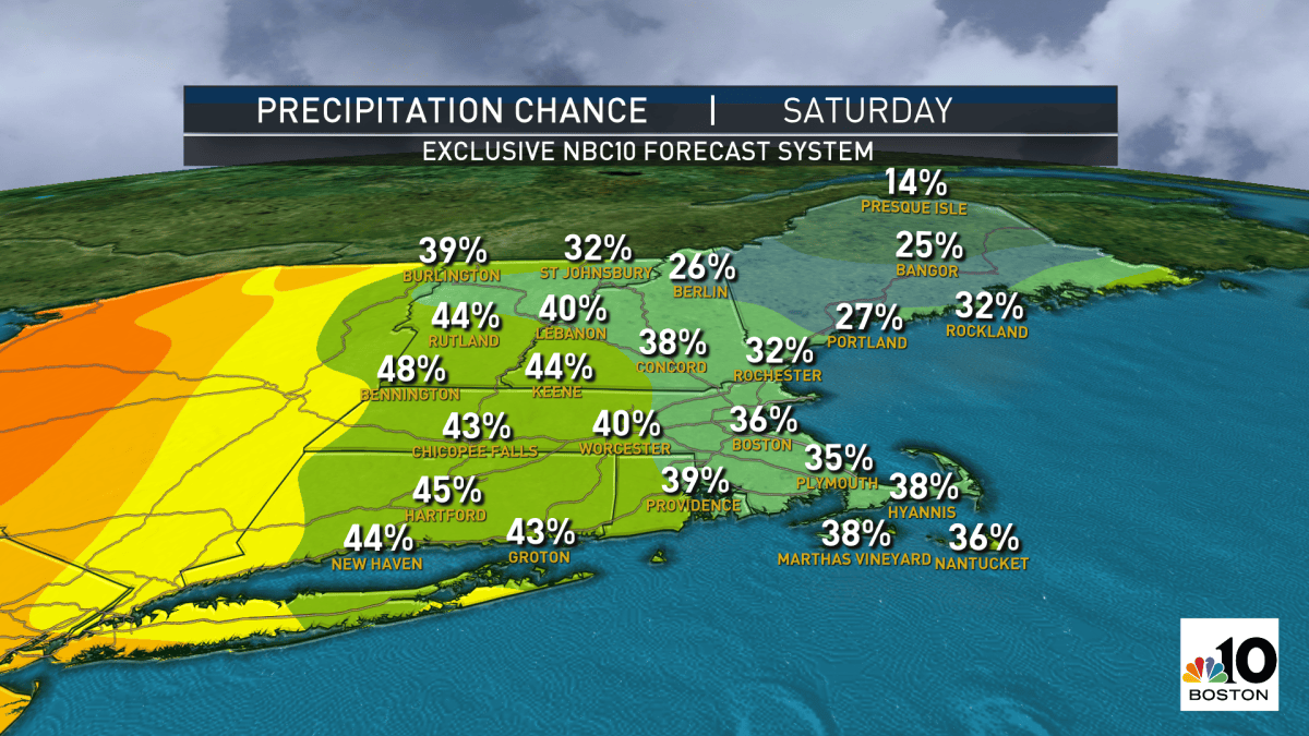 Sunshine Thursday, But More Rain Could Arrive This Weekend – NBC Boston