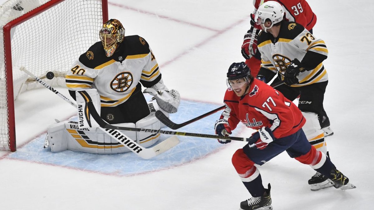 NHL Playoffs Projected Lines, Pairings for BruinsCapitals Game 3