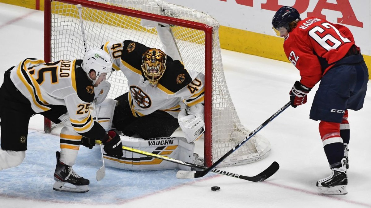 2021 NHL Playoffs Bruins Penalty Kill Swung Capitals Series in Boston