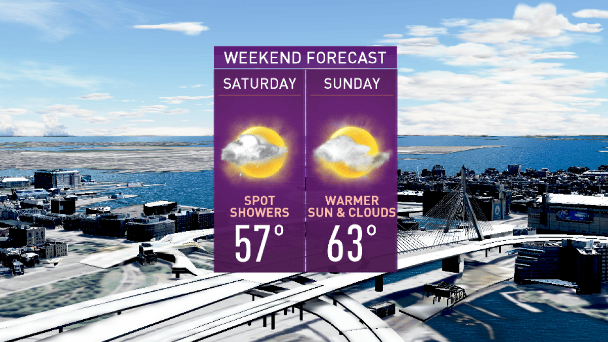 Seasonable Weather for Mother’s Day Weekend – NBC Boston