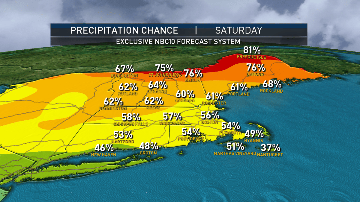 Storms Possible This Weekend, Followed by Cool-Down – NBC Boston