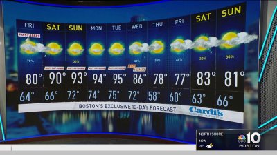 Weather Forecast Morning Showers Afternoon Storms Nbc Boston Weather Forecast Morning Showers Afternoon Storms Nbc Boston