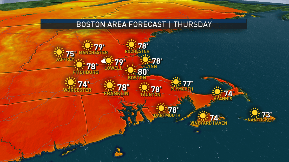Weather Today: Fresh, Dry Air Thursday Before Humidity Rises – NBC Boston