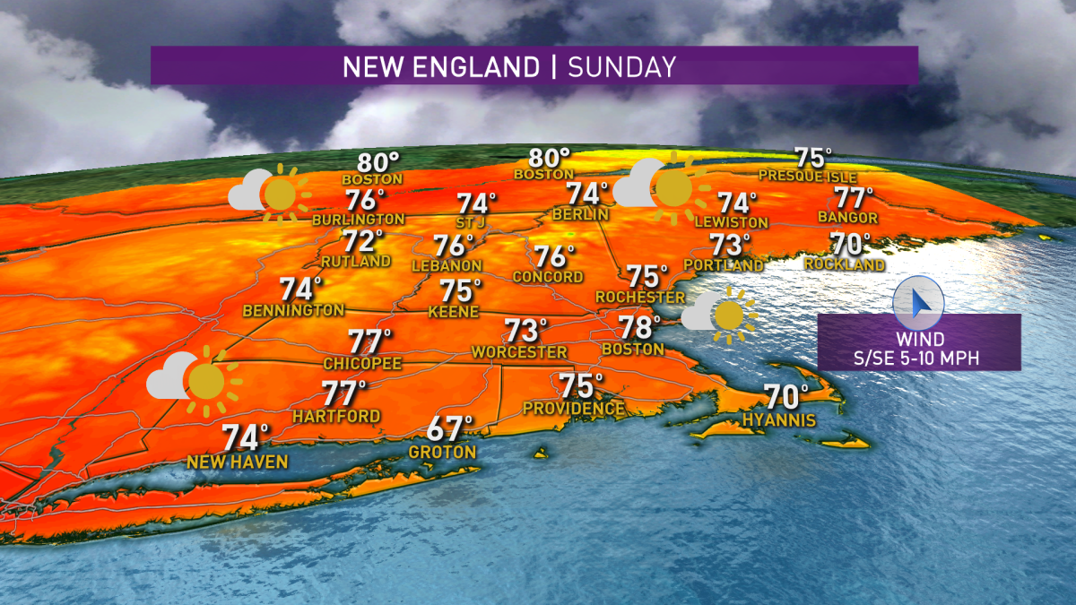 Weekend Forecast in Mass., New England – NBC Boston