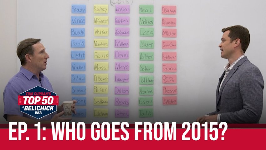 Curran's Top 50 Patriots Under Belichick (Episode 1): Changes From 2015's List