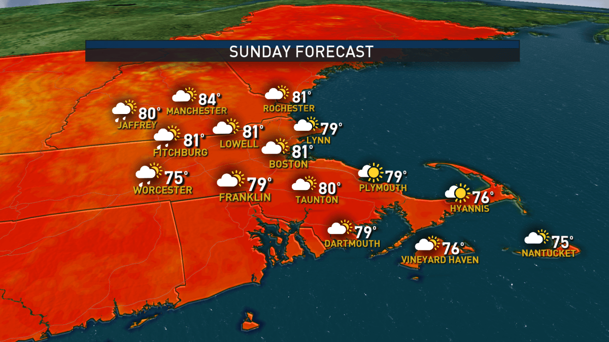 Heavy Rain on the Way, Heat to Return Mid-Week – NBC Boston