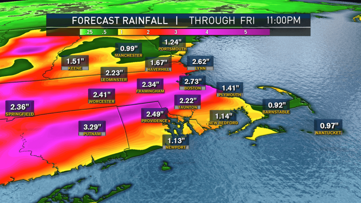 Temperatures Cool as Rain Moves In – NBC Boston
