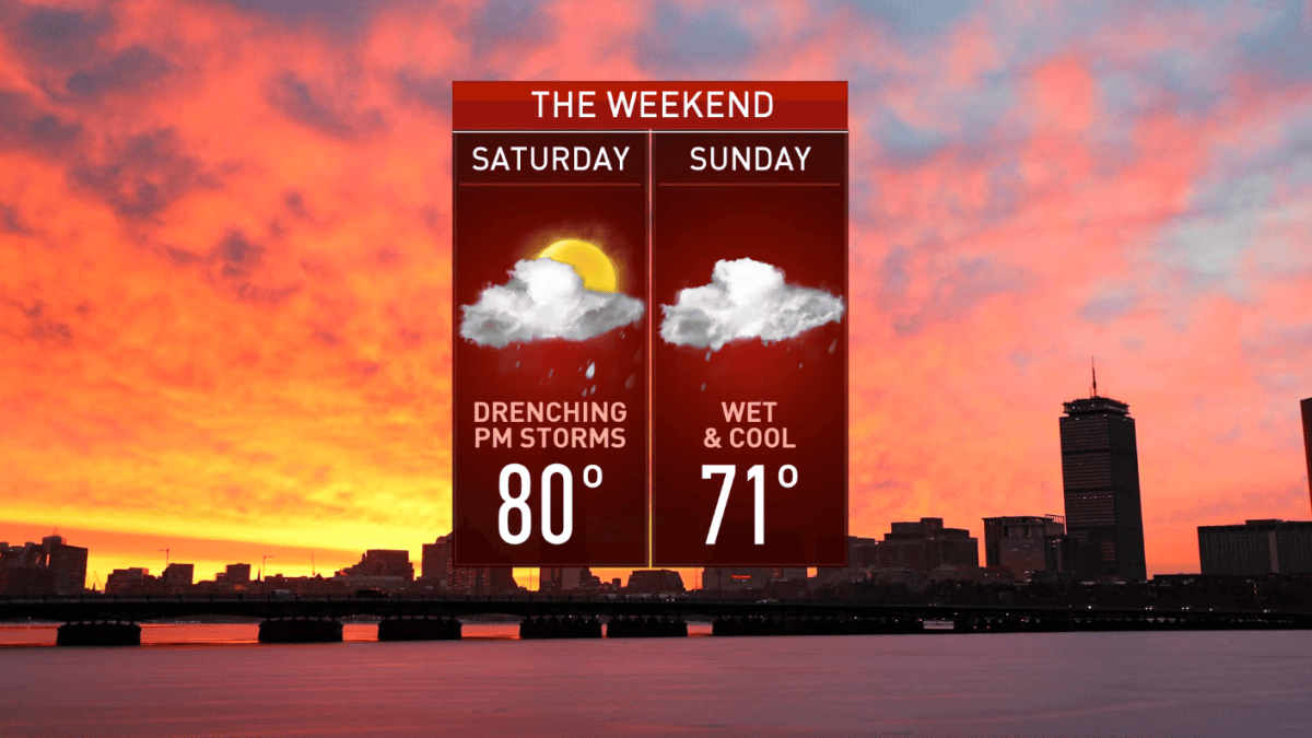 Heavy Rain Moves in Tonight into Sunday – NBC Boston