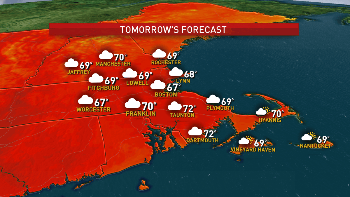 Heat Returns, More Storms Possible Later This Week – NBC Boston
