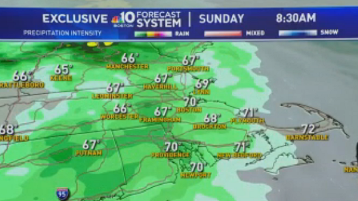Skies Remain Clear Before Rain Returns Sunday – NBC Boston
