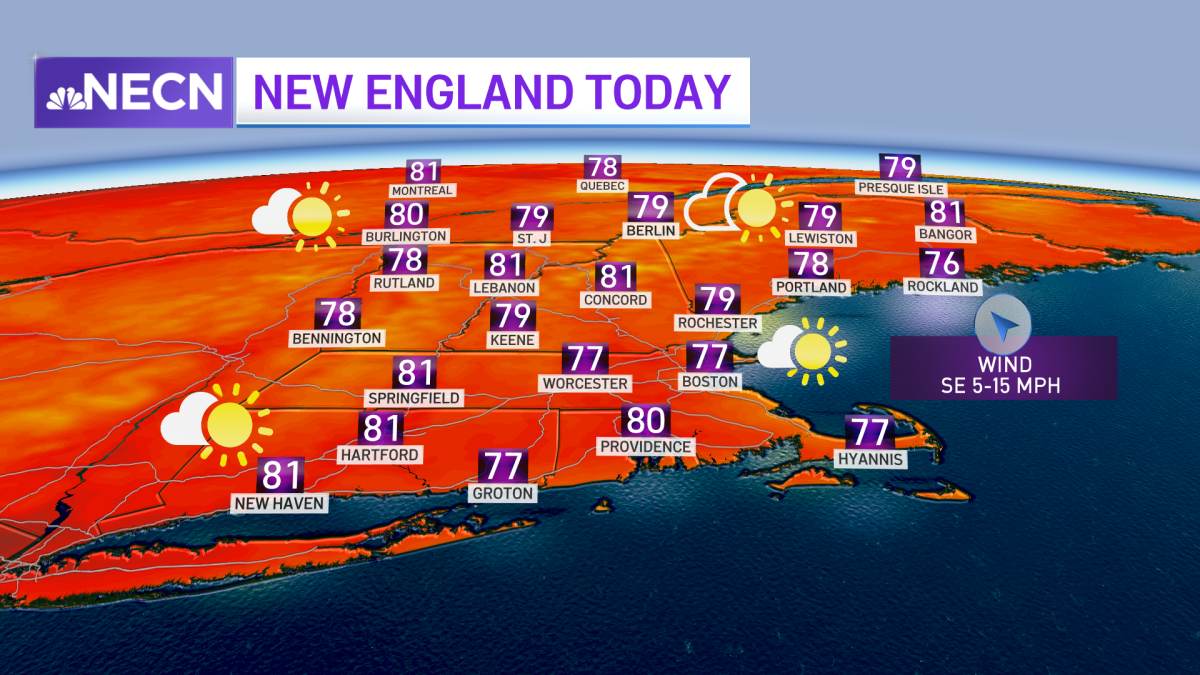 Mostly Sunny Monday Followed By Midweek Rain, Rising Humidity – NBC Boston