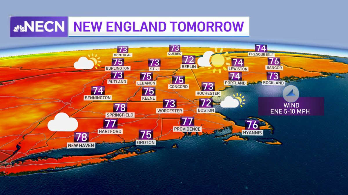 Weekend Weather Cooler Temperatures Coming as Heat and Humidity Fall