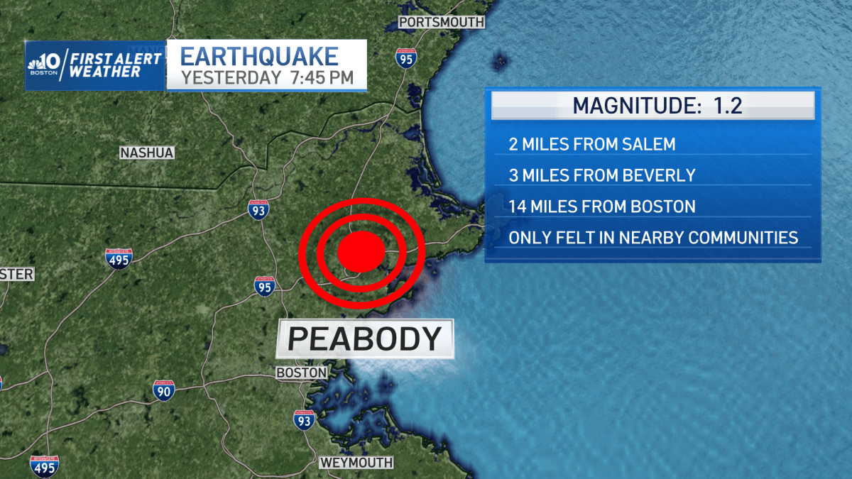 Earthquake Massachusetts: Peabody Quake Rattles Area Towns – NBC Boston