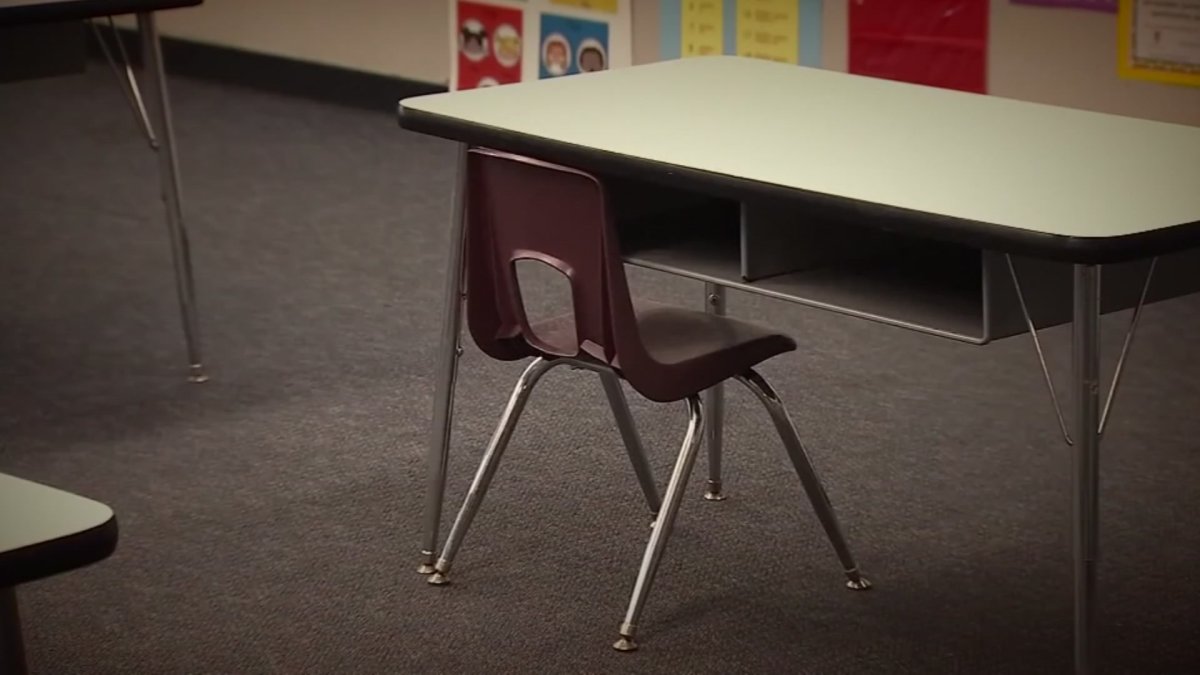 Mass. School Accountability Targets – NBC Boston - Vimarsana News