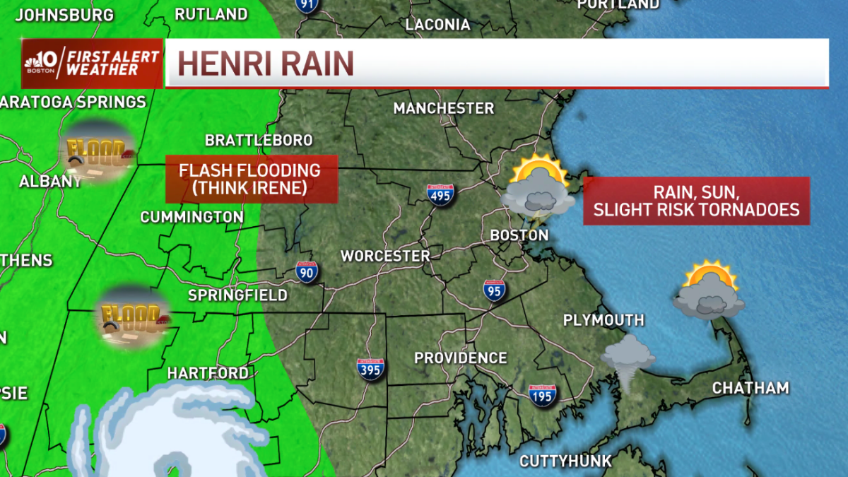 Latest Track of Hurricane Henri When Is Hurricane Henri Hitting Boston