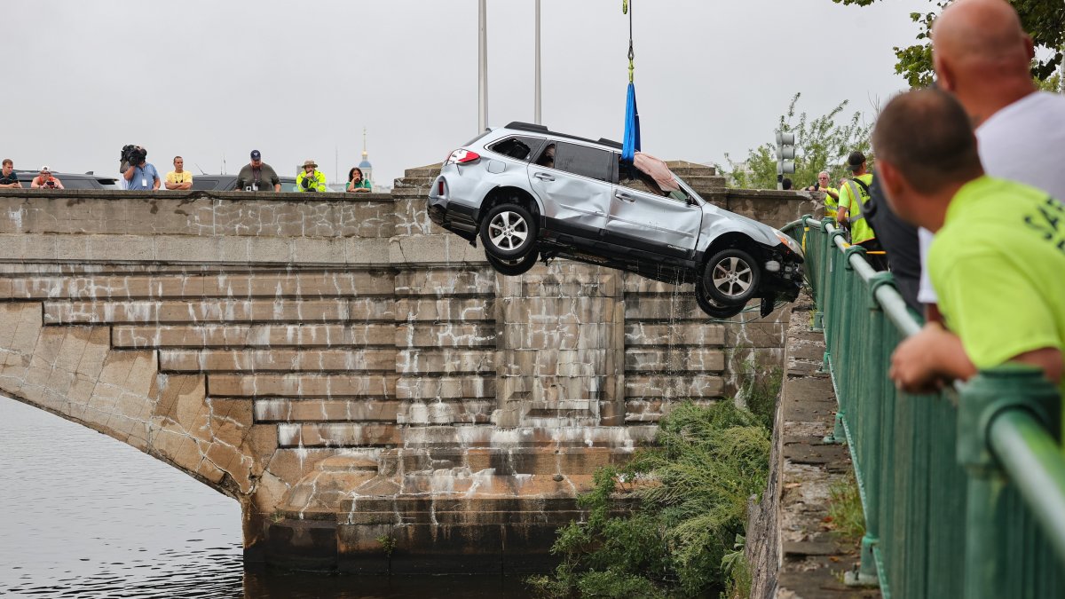 Car Plunges into Charles River After Cambridge Crash – NBC Boston