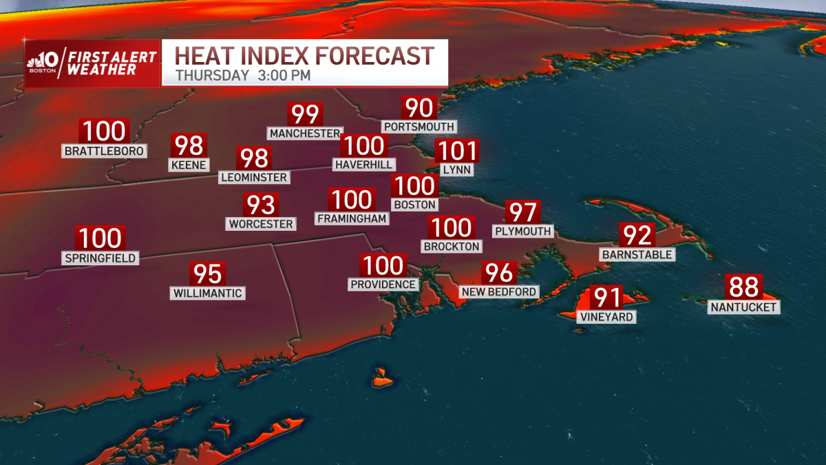 Mass. Forecast Heat Wave Continues, Heat Index to Hit 100 NBC Boston