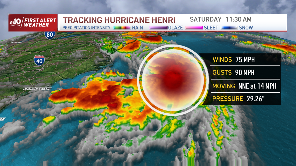 Hurricane Henri 2021 Track Massachusetts, New Hampshire Where is Henri