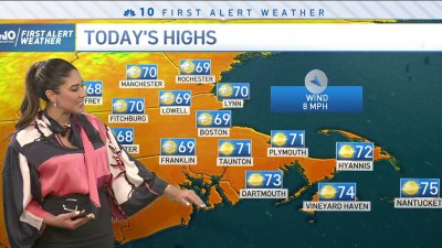 Forecast Pleasant Weather In Store For New England Monday Nbc Boston