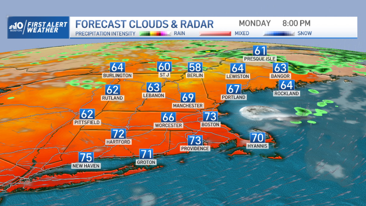 Labor Day Weather Finishes With Sun, Storm NBC Boston