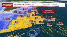 The wind gust forecast from the remnants of Hurricane Ida across New England through Thursday, Sept. 2, 2021.