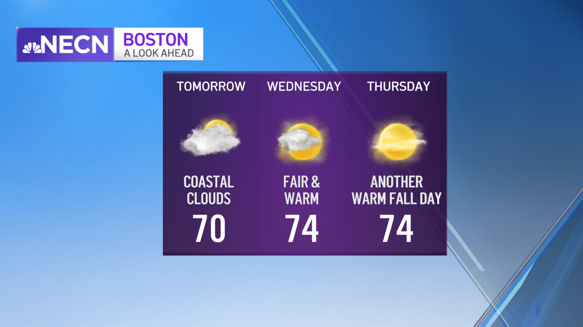 Massachusetts Weather Forecast NBC Boston