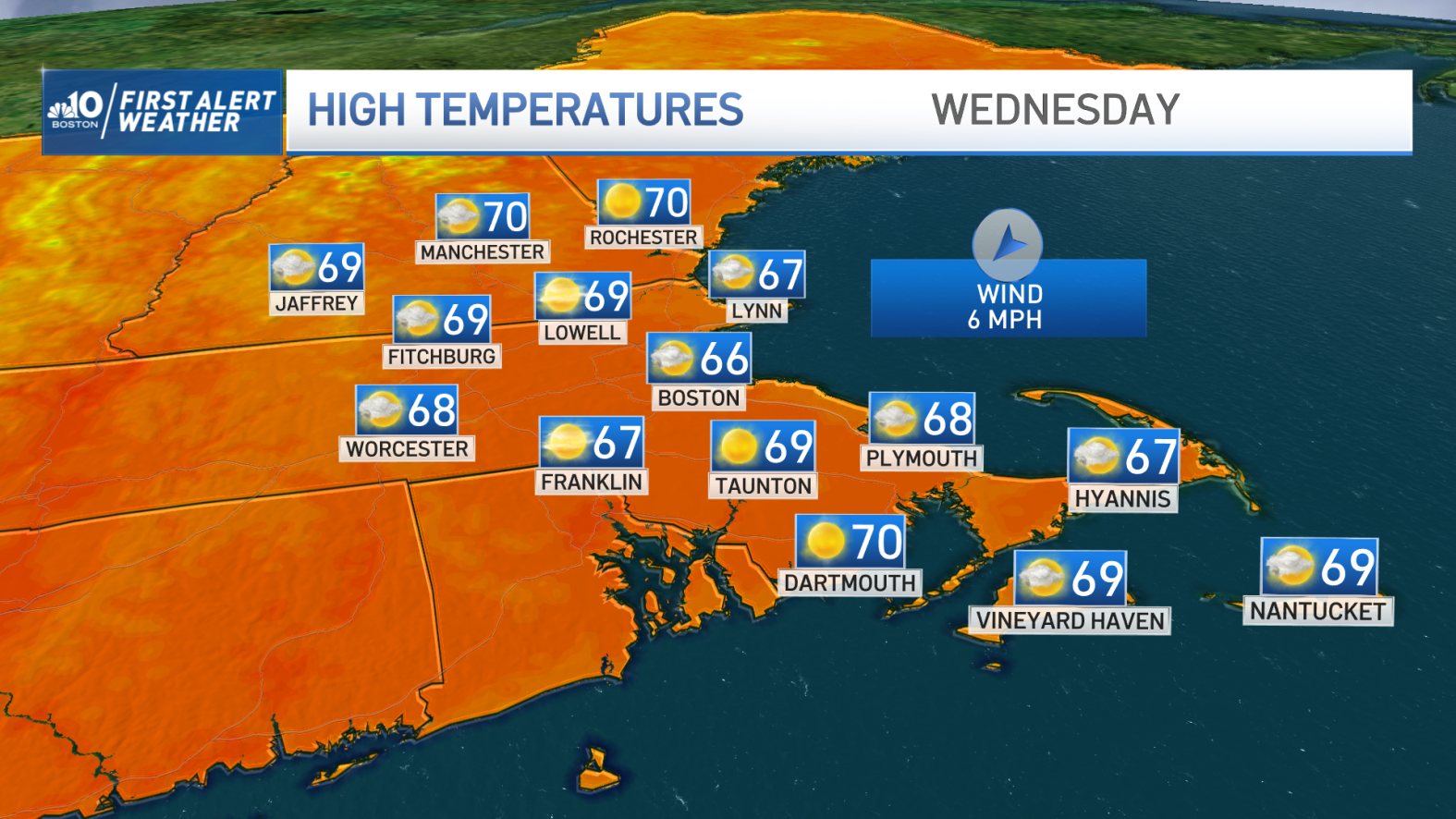 Boston Red Sox Yankees Game Weather Forecast NBC Boston